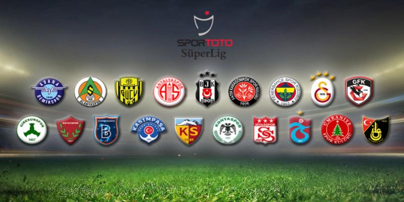 Một số thông tin cơ bản về giải đấu Super Lig